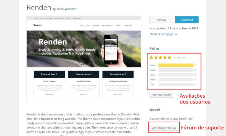 Avaliação tema WordPress