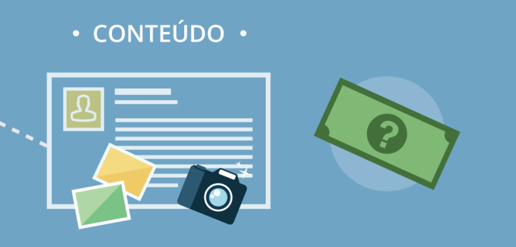 quanto custa o conteúdo
