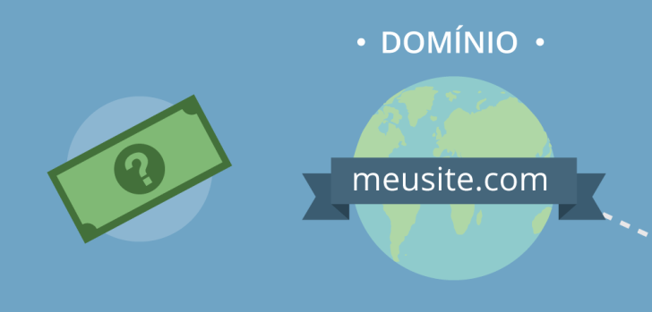 quanto custa um domínio