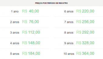 preço registro de domínio no site registro.br