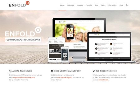 Template pago para WordPress