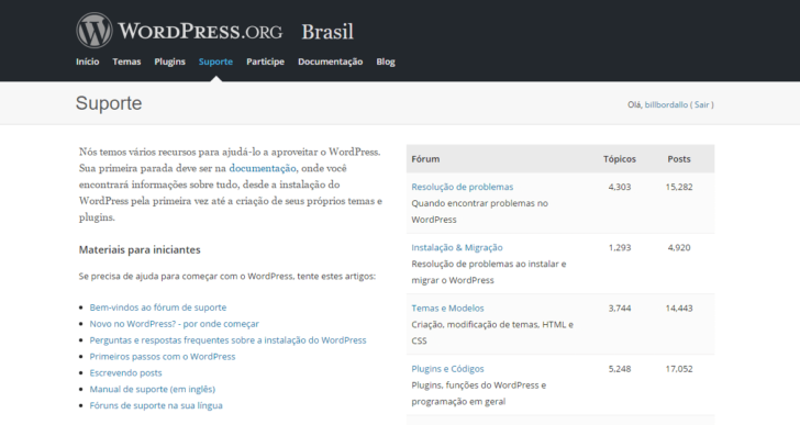 Fórum de suporte WordPress.org